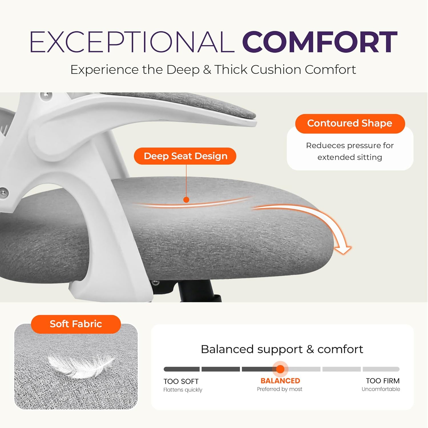 Ergonomic Mesh Office Chair wi - Home Office Desk recension och pris