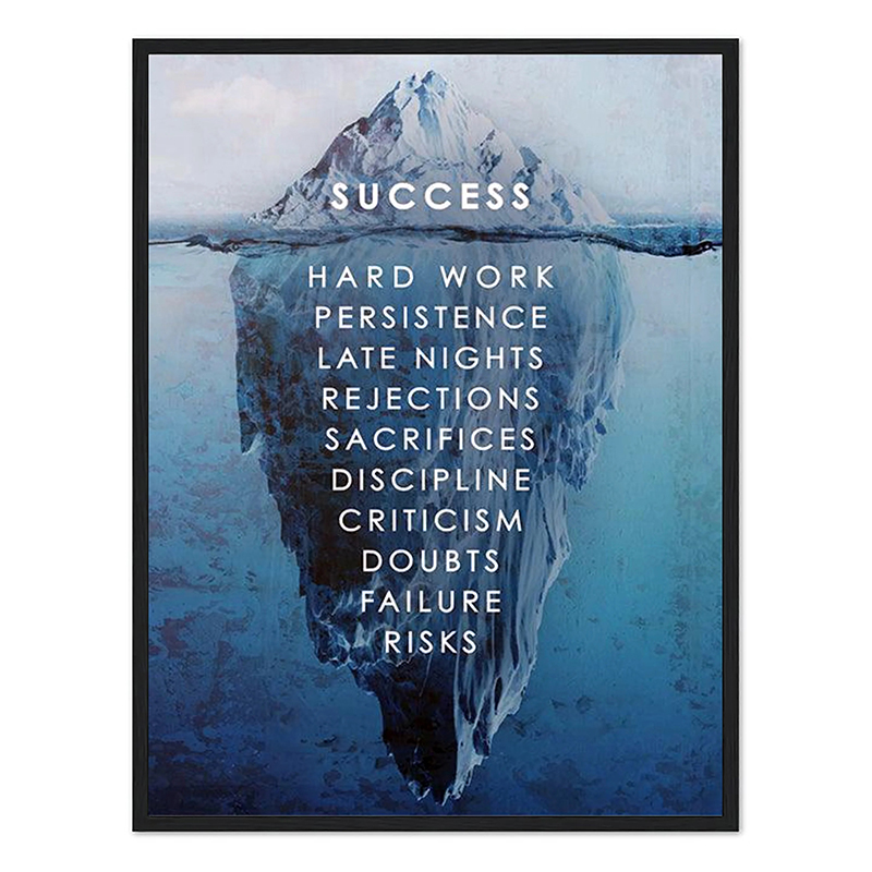 Motivational Quotes for Succes - Home Office Quotes recension och pris