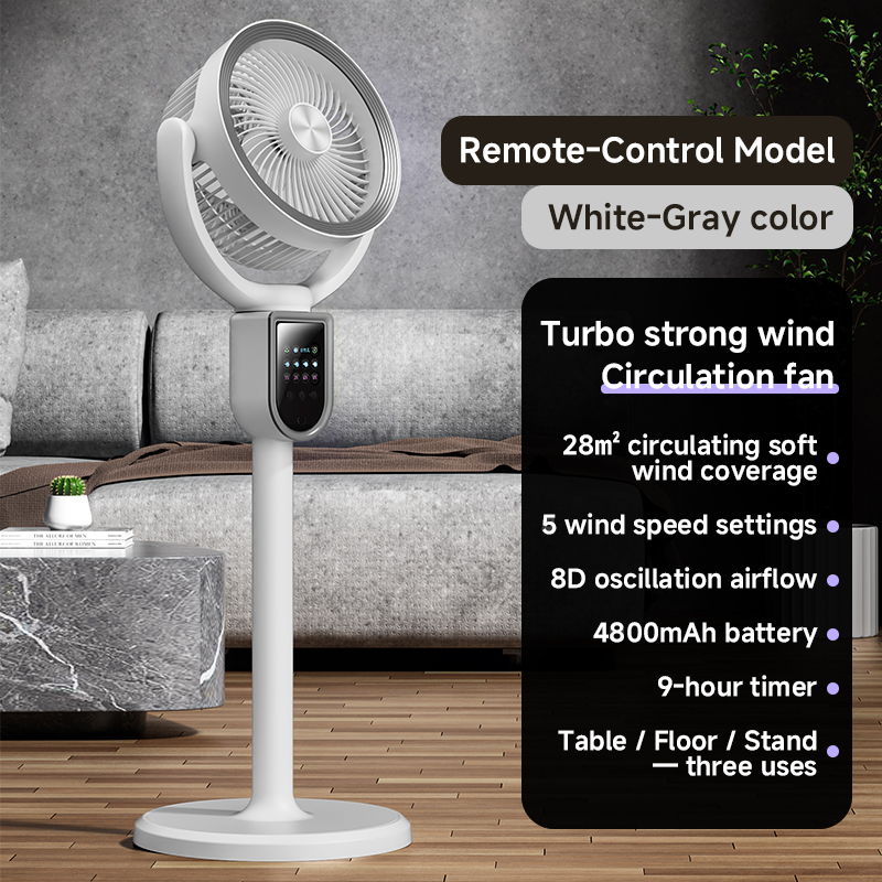 Modern 3-in-1 Air Circulator F - Home Office Hours recension och pris
