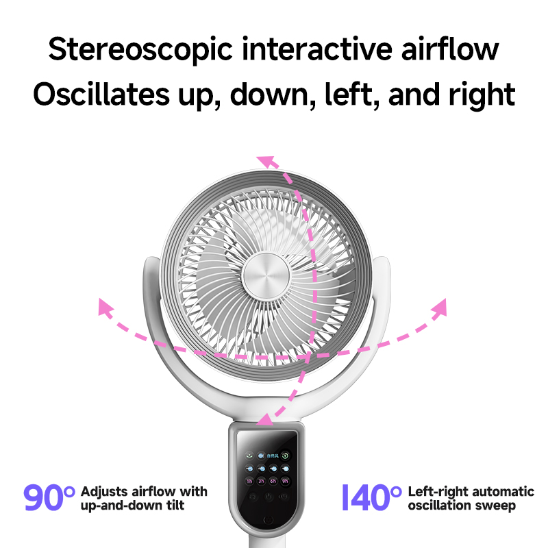 Modern 3-in-1 Air Circulator F - Home Office Hours recension och pris
