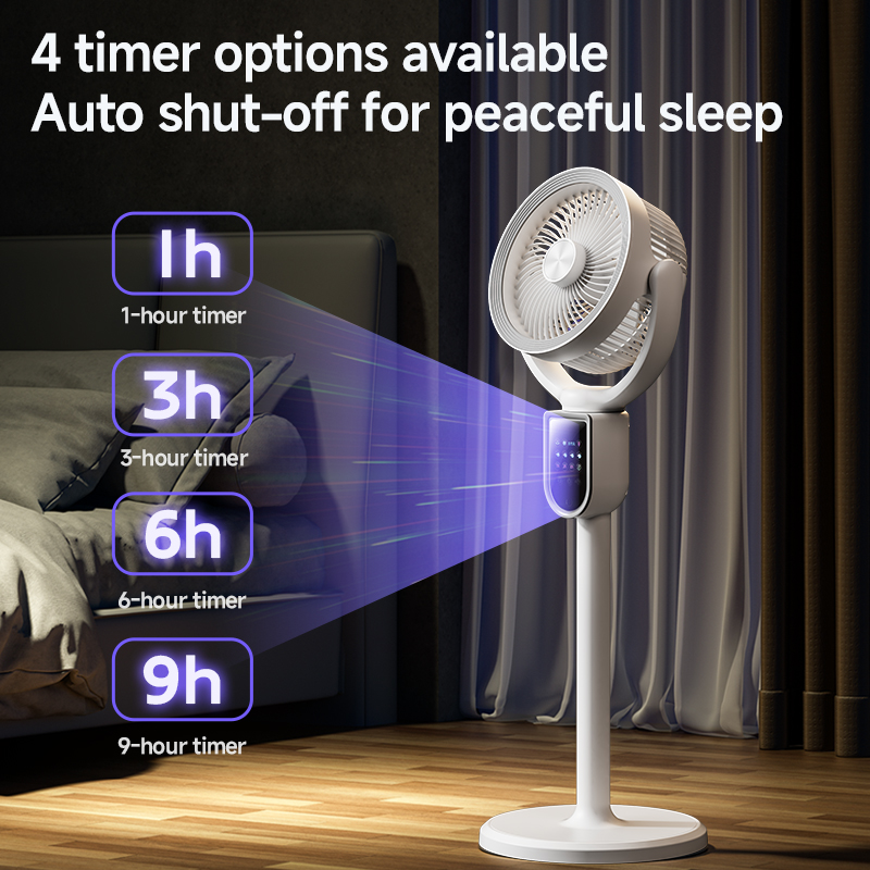 Modern 3-in-1 Air Circulator F - Home Office Hours recension och pris
