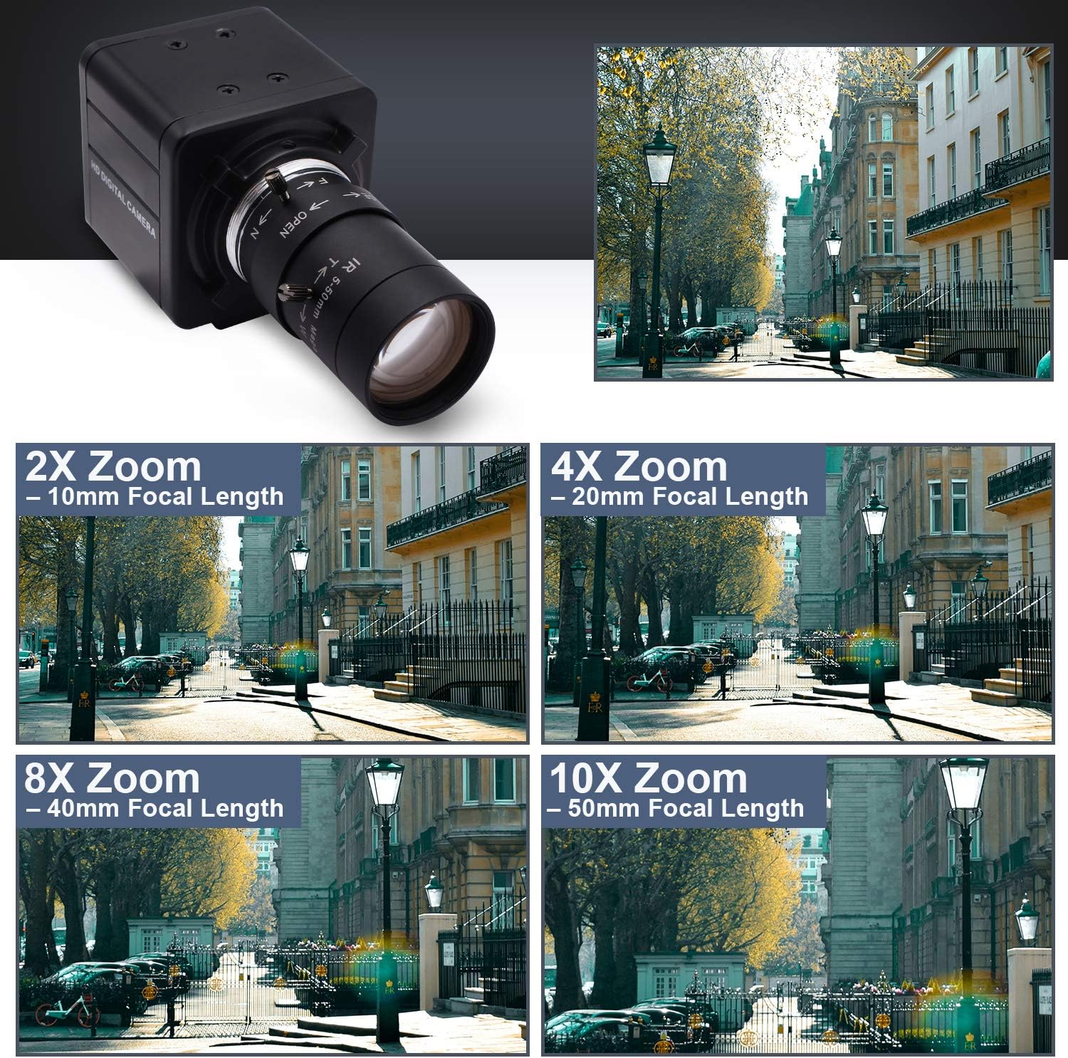ELP 260fps 120fps 60fps High S - Home Office Zoom recension och pris